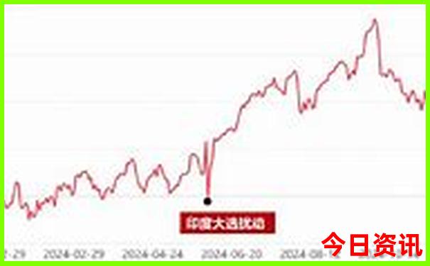 江西冷门景点自驾游